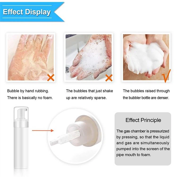 foaming hand soap pump