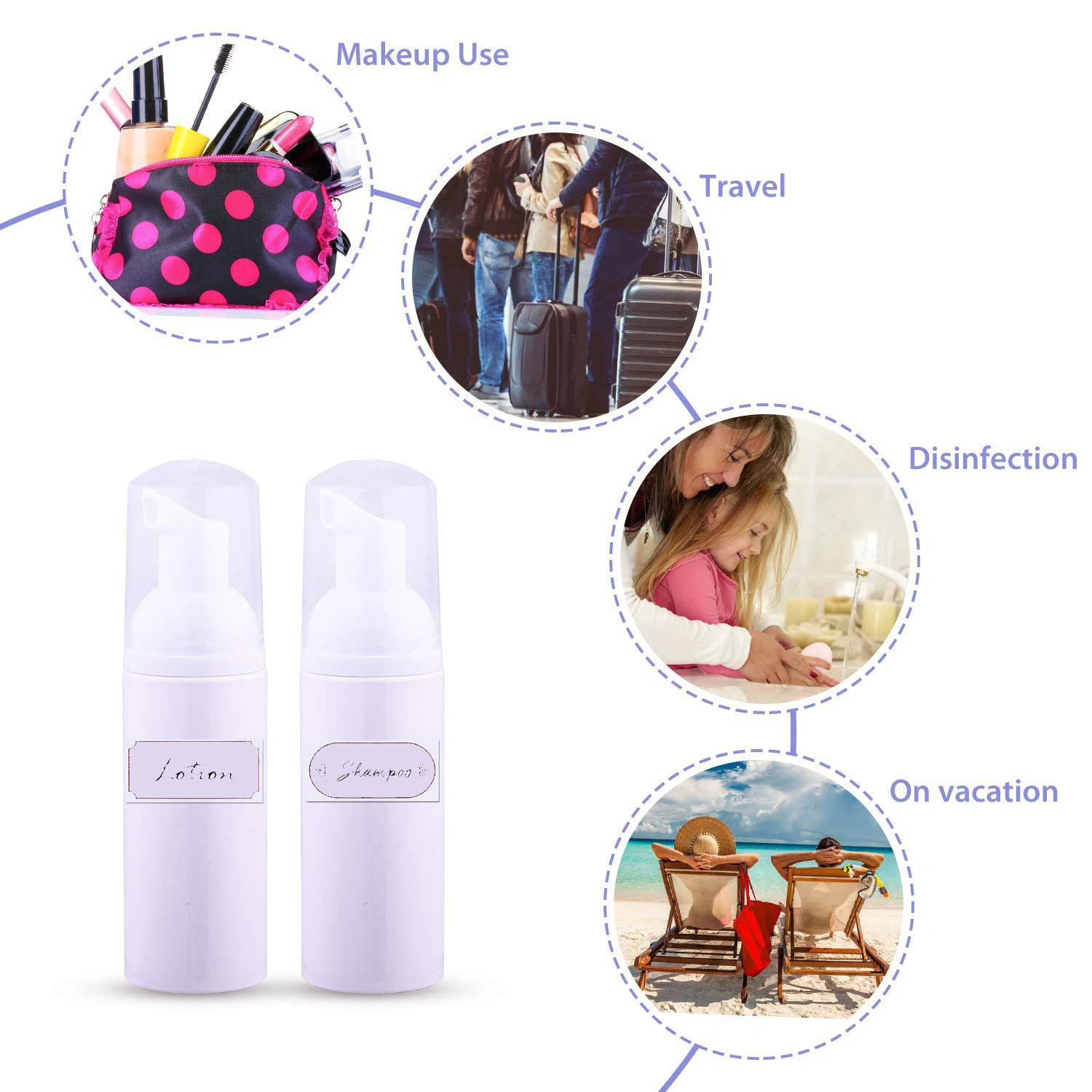 The Uses And Purposes Of The Different Bottle